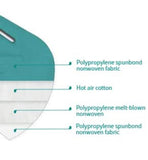 N95 NIOSH  (green) 20PK ONLY $99.80