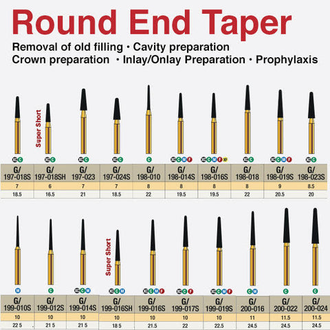 G/198-016S | (856)  10-Pk , Multi use Gold Diamond Burs (Round End Taper Shaped)
